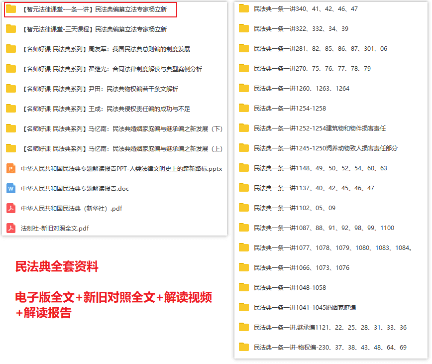 民法典zui新全套资料包（电子版全文PDF+解读视频）_赚钱插图1