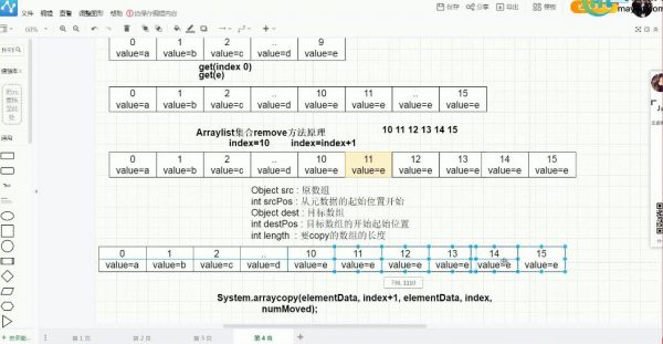 Java互联网企业架构技术VIP课 视频截图