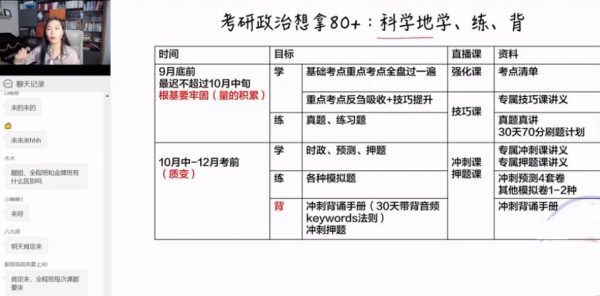 21考研政治腿姐SVIP全程班 视频截图