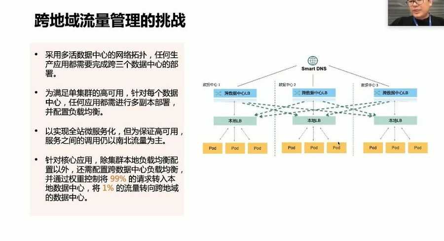 云原生训练营 视频截图