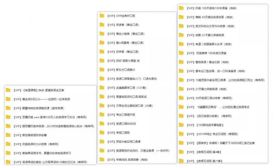 【680G网盘】50门课，永久搞定英语听说读写_赚钱插图1