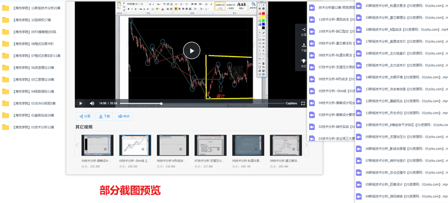 海悦学院炒股进阶11套实战课程70G百度网盘资源合集，技术分析/交易进阶/策略程式/盘势实战……_赚钱插图1