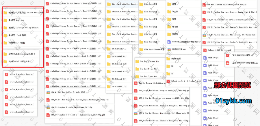 剑桥少儿英语辅导教材PDF电子版+配套音视频网盘资源合集，包含Unlock/Think/Fun For/Story Fun/Kids Box/Evolve/Primary Science…等系列_赚钱插图1