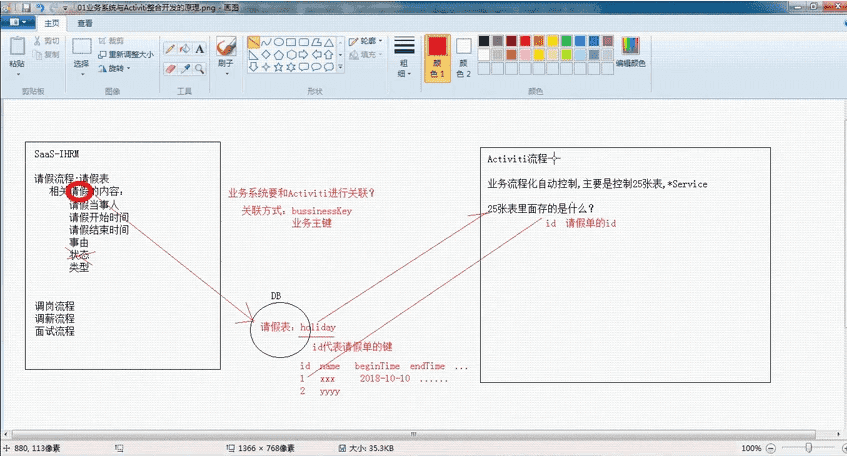 Activiti7工作流引擎 视频截图