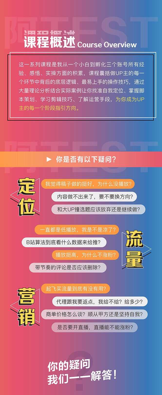 【副业3286期】b站up主怎么赚钱：百万粉丝UP主实操，冷启动+爆款打造+涨粉变现插图(1)