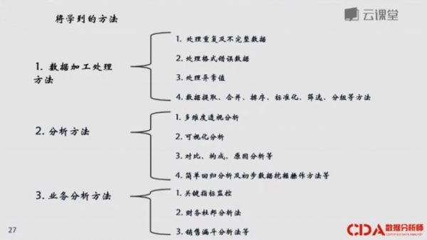 CDA数据分析员课程 视频截图