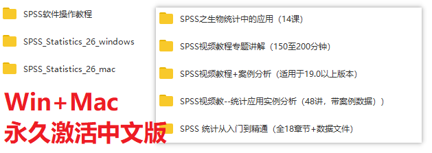 【SPSSzui新中文版】永久激活/附安装教程/附视频教学_赚钱插图1