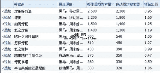 冷门偏门生意暴利赚钱项目插图