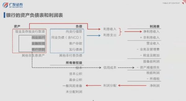 叶城小密圈价值投资训练营 视频截图