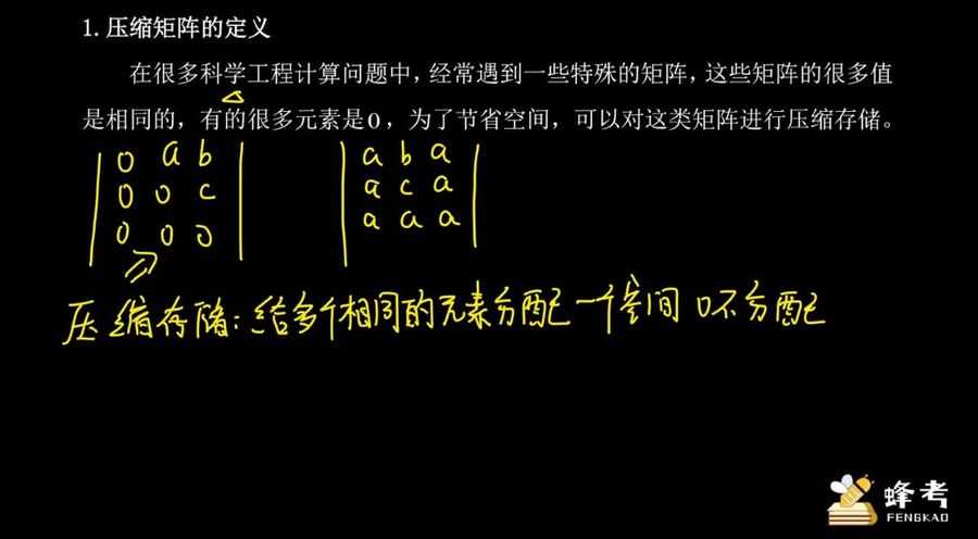 数据结构13小时精讲 视频截图