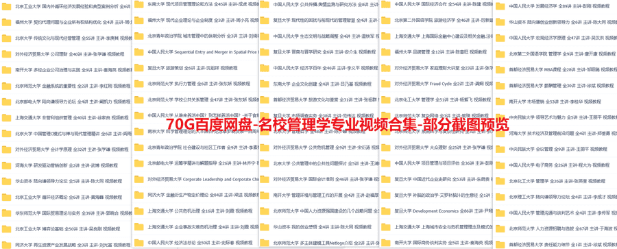 70G管理学专业视频-百度网盘合集，汇集20+名牌大学课程_赚钱插图1