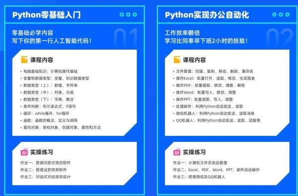 Python零基础入门