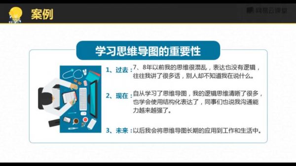 zui强思维导图训练营 课程截图