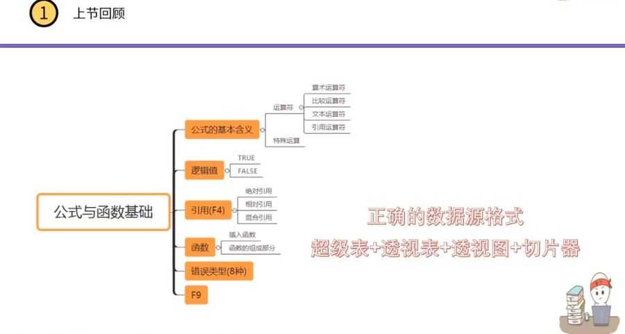 大数据分析实战综合课 视频截图