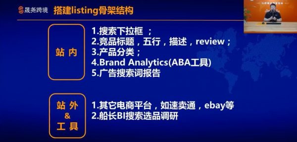 亚马逊运营小白训练营 视频截图