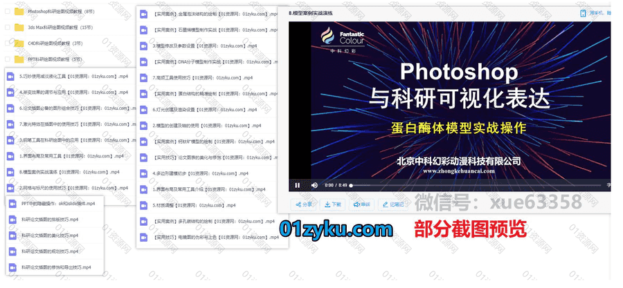 中科幻彩6套学习视频课程18G百度网盘资源合集，包含C4D/PPT/3DMax/PS科研绘图论文配图设计入门到精通教程_赚钱插图1