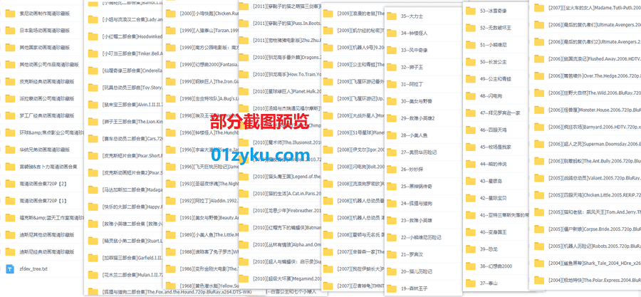 400部全球经典高评分动画电影4800G百度网盘资源合集，涵盖迪斯尼/皮克斯/福克斯/梦工厂/派拉蒙/环球/华纳……等_赚钱插图2