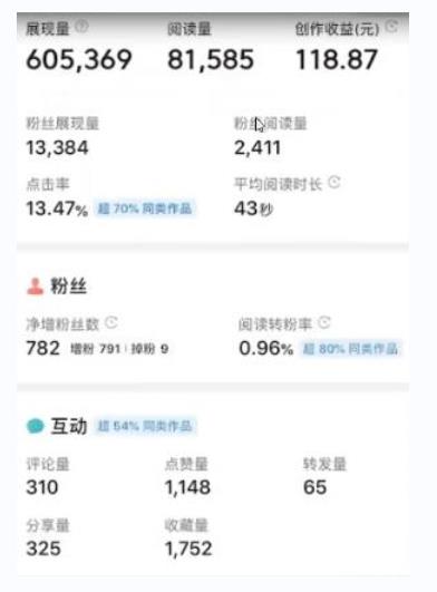 外面收费588的zui新头条号软件自动抄书变现玩法，单号一天100+（软件+教程+玩法）