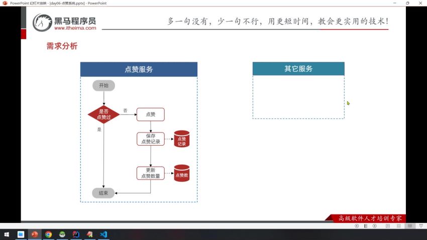 黑马程序员javaEE高级软件工程师课程V13.0 课程视频截图