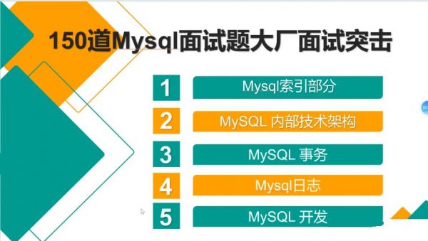 150道Mysql面试题大厂面试突击