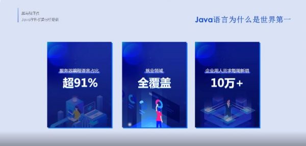 Java语言为什么是世界NO.1