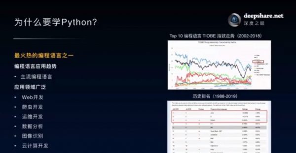 为什么要学Python？