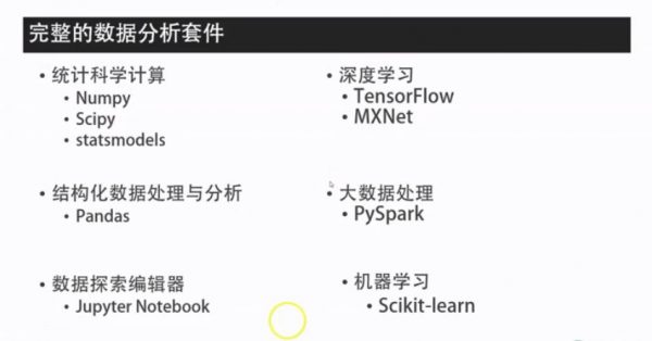 Python数据科学先进实战课程 视频截图