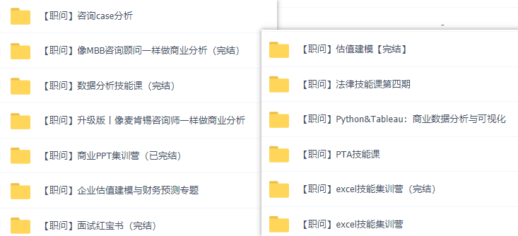职问13套课程百度网盘合集，金融技能/财务分析/估值建模……_赚钱插图1
