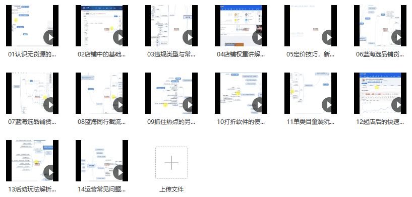 【副业2485期】安信无货源3.0三种爆发玩法集合：蓝海选品（实操视频）插图