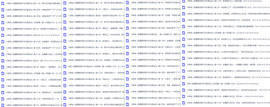 郭立荣《股票期货破坏点交易战法》PDF电子书+配套炒股教学视频百度网盘资源_赚钱插图1