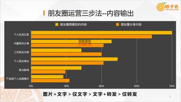 社群变现陪跑计划 视频截图