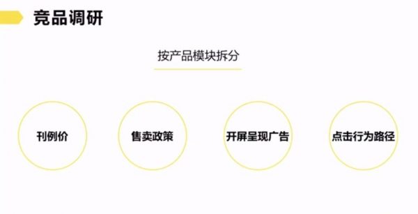 商业产品经理的赚钱思维 视频截图