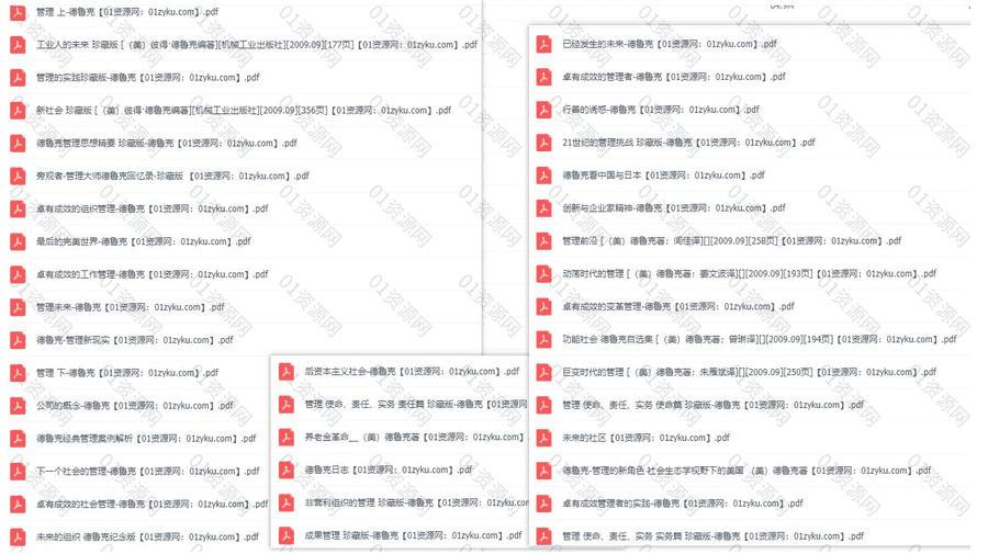 现代管理学之父德鲁克39本著作PDF电子书百度网盘资源合集，包含公司的概念/行善的诱惑/未来的组织……等_赚钱插图1