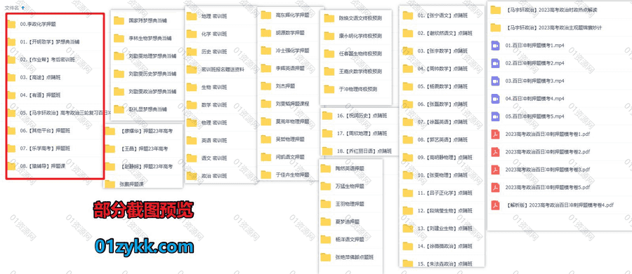 2023高三高考押题点睛班各平台课程+冲刺押题卷PDF电子版网盘资源合集，包含周帅/郭艺/徐磊/杨震/谢欣然/刘建业/王嘉庆/赵礼显…60+名师_赚钱插图1