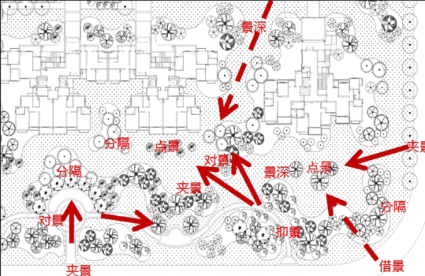 园林景观植物造景从设计图纸