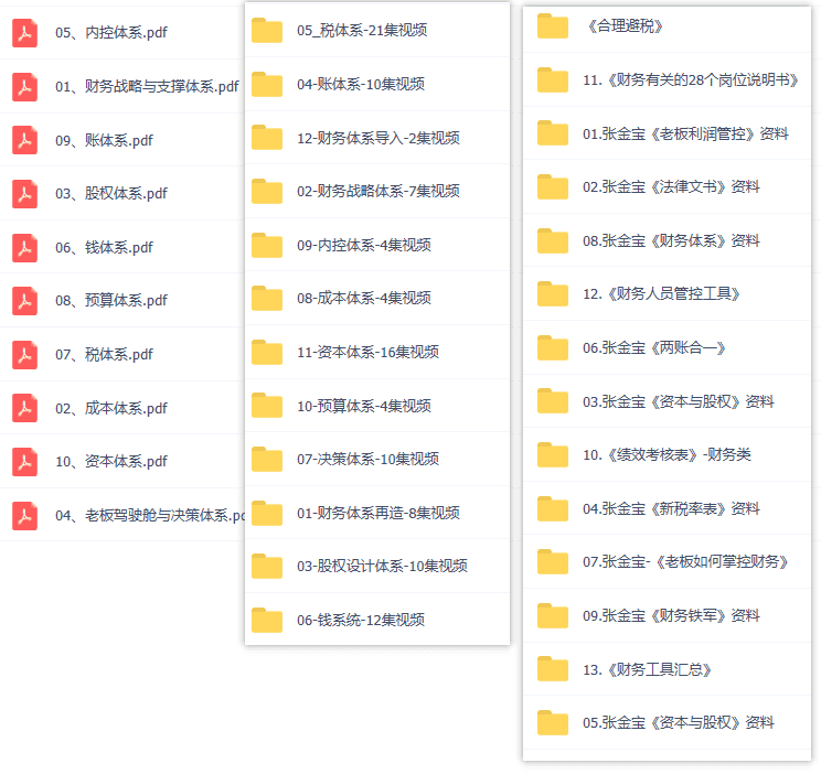 2020金财控股-张金宝108集视频百度网盘+10本资料八大财税管系统_赚钱插图1