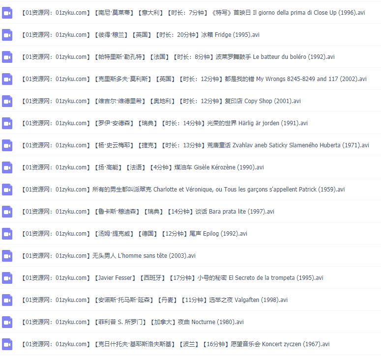 16部欧洲著名导演短片合集百度网盘资源，时长20分钟以内的欧洲经典短片汇总_赚钱插图1