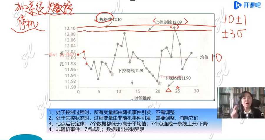 PMP认证4期 视频截图