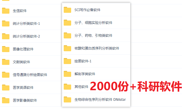 2000份+科研大全安装包+超清晰教程讲解，文献/统计/生信/绘图/实验分析/医学影像/论文写作……13类软件合集_赚钱插图1