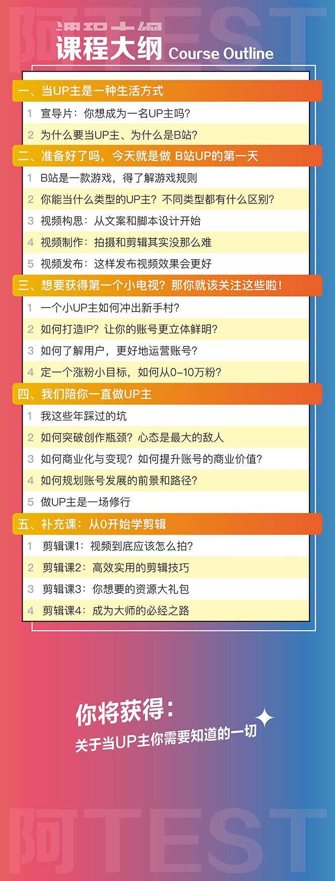 【副业3286期】b站up主怎么赚钱：百万粉丝UP主实操，冷启动+爆款打造+涨粉变现插图(2)