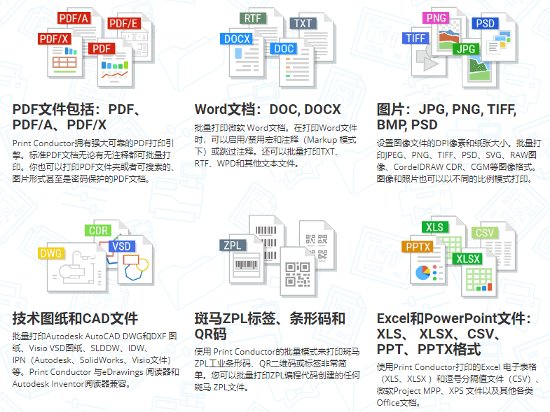 全能批量打印神器，兼容所有打印机！支持75种类型文件！_赚钱插图3