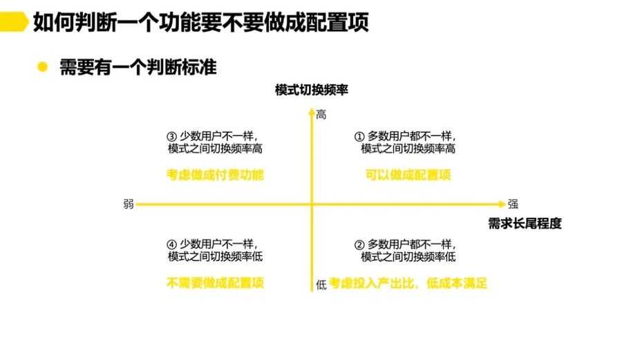 Saas 产品经理课程 视频截图