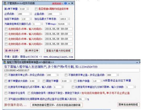 MT4界面控件GUI编程开发