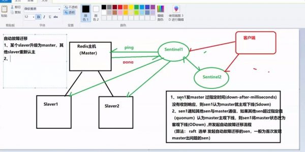 JavaEE架构师第七期视频截图