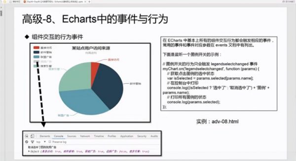 高级-8、Echarts中的事件与行为