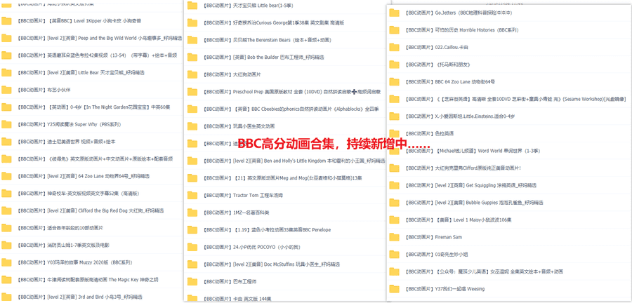 BBC高分必看英文启蒙动画片合集，800G百度网盘合集分享（持续新增中……）_赚钱插图1