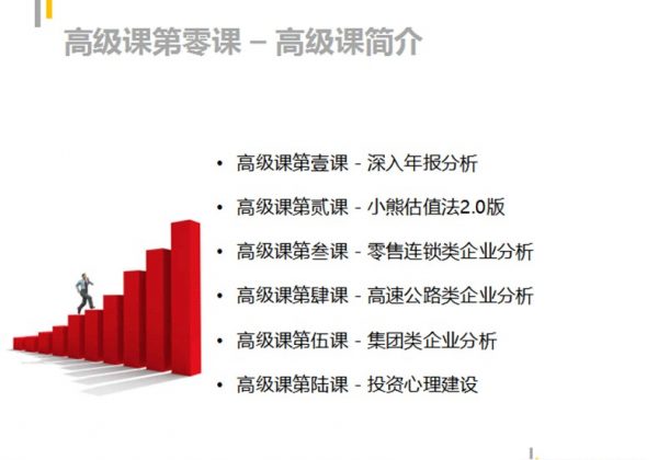 股票高级训练营简介