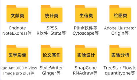 2000份+科研大全安装包+超清晰教程讲解，文献/统计/生信/绘图/实验分析/医学影像/论文写作……13类软件合集_赚钱插图2