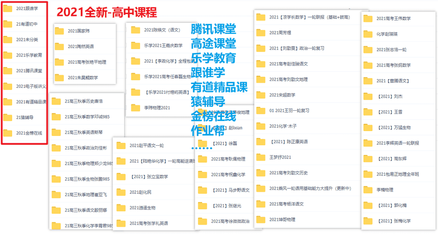 2021高中全套课程-百度网盘合集，跟谁学/腾讯课堂/作业帮/猿辅导/有道/乐学/金榜在线……_赚钱插图1