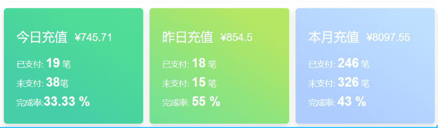 【第6739期】B站日引100+流量，月入2W+，操作简单，一条龙实操玩法